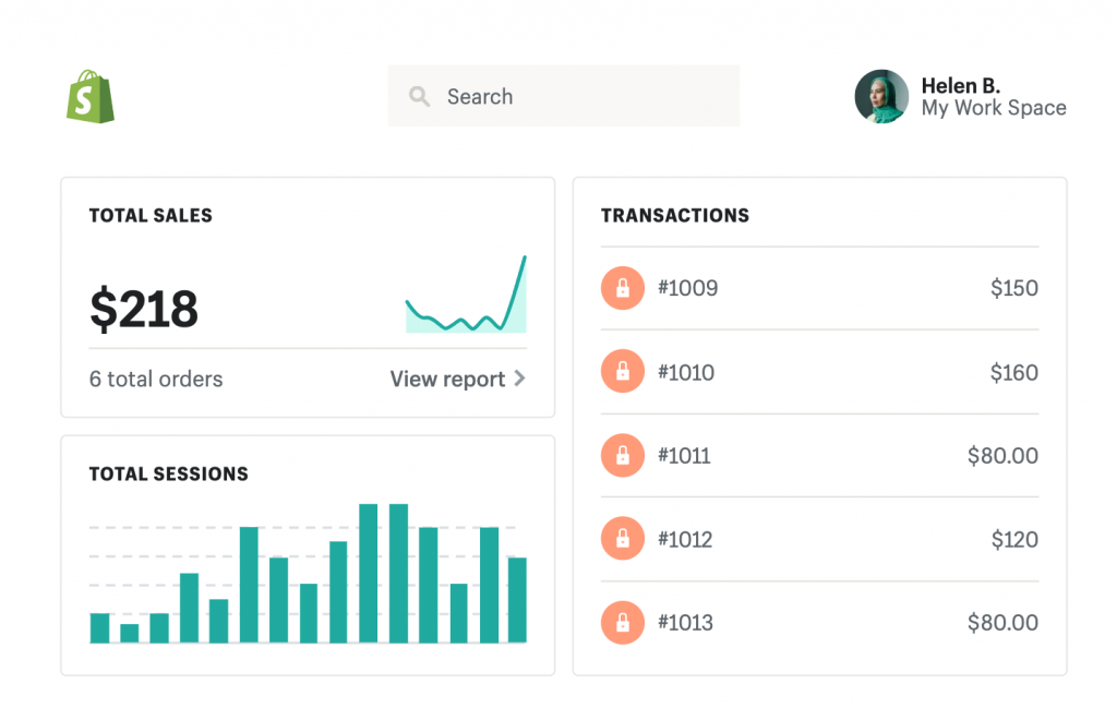 An image showing a properly set-up Analytic's page of an example store on Shopify. Showing total sales, how many sessions are on, and even generate reports.